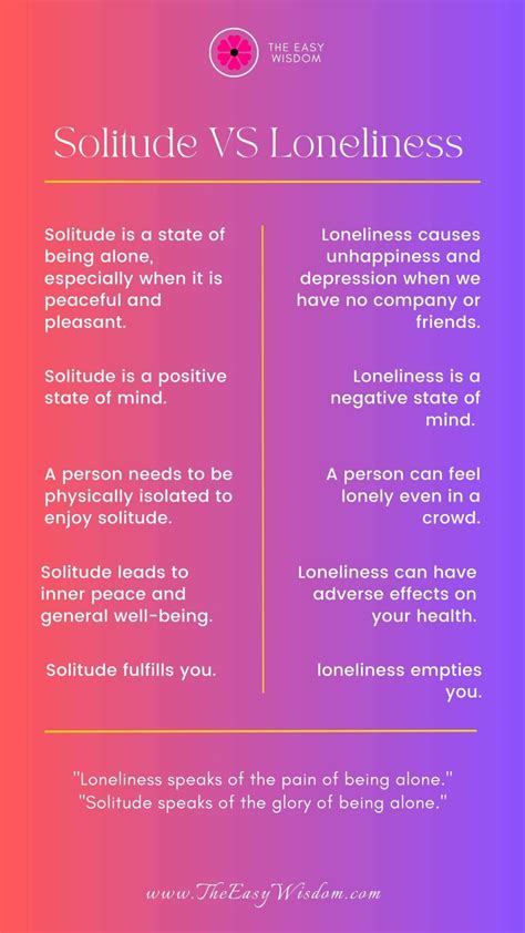 6 Reasons Why Solitude is Not Boring: Solitude vs loneliness!