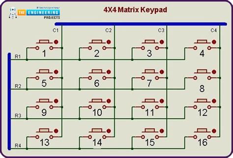 Image result for Repeative Timers Control Ladder Logic