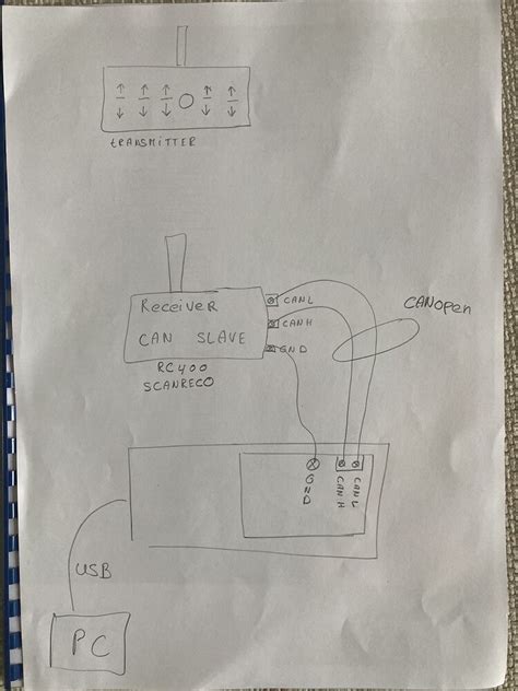 Image result for Arduino Can Network