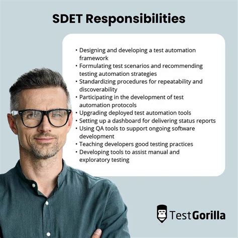 Image result for Principles of Testing Sdet