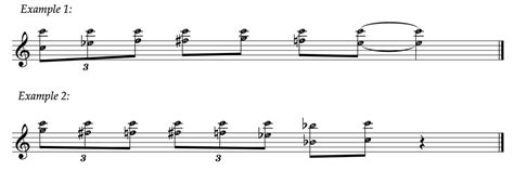 Image result for Basic Blues Piano Lessons