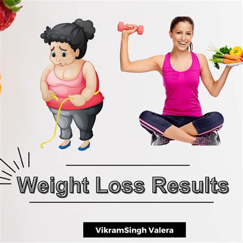 Weight Loss Results