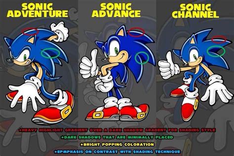 Pin by Michael Baker Jr. on Sonic the hedgehog in 2025 | Sonic, Sonic ...