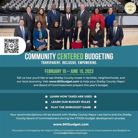 Blog - The Fire Museum of Memphis