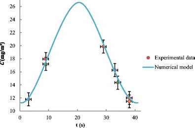 Image result for Comparing Numerical Data