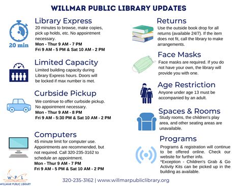 Willmar Public Library