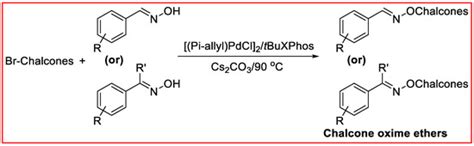 Molecules | Special Issue : Multifunctional Hybrid and Chimeric ...