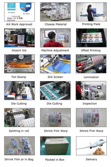 Image result for Boot Process Stickers