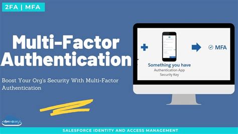 Image result for Salesforce Multi-Factor Authentication