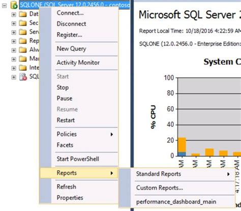 Image result for SQL Server Performance Dashboard