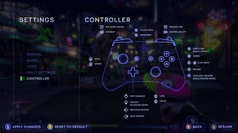Controls - High on Life Guide - IGN
