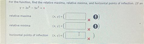 Image result for How to Find Relative Maxima