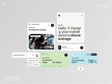 iOS Task Manager 的图像结果