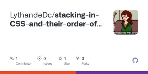 Image result for Stacking Order CSS
