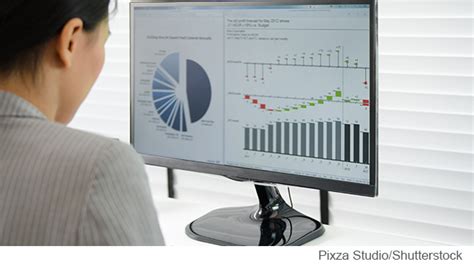 Image result for CFP Statistical Graphic