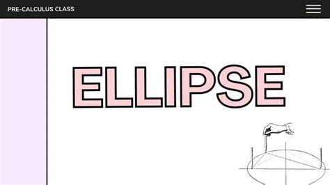 Image result for Pre-Cal Lessons