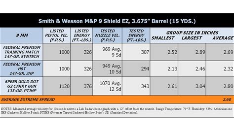 Rifle recoil table pistol - sportsplz