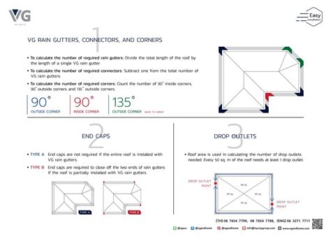 uPVC Vinyl Rain Gutters: Long-Lasting Roof Protection | VG