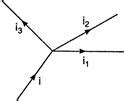 Kirchhoffs first law, i.,e., Sigma i=0 at a junction, deals with the ...