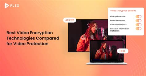 Image result for Encrypt Video Encryption for Website