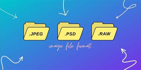 Image result for Types of Image File Format
