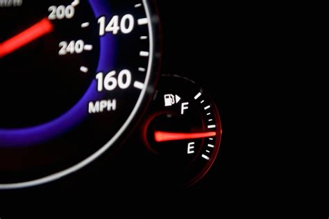 What Is MPG on a Car? Get the Simple Answer - CarXplorer