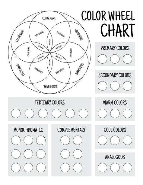 Print Design Chart 的图像结果