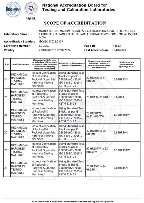 Portable Universal Testing Machines, Manufacturer, Pune, India