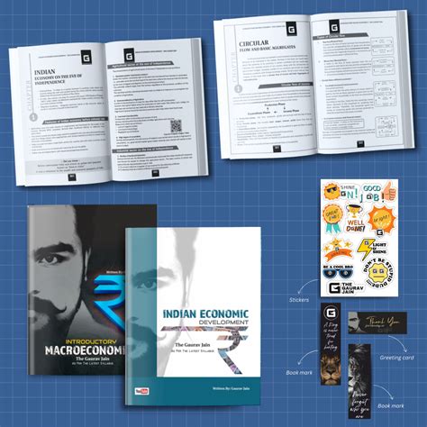 Special Combo (Indian economic development + Introductory Macro econom ...