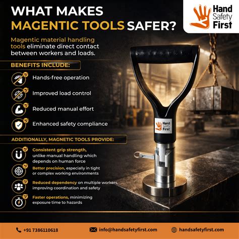 HSF LoadGrab MagHead Lifter: Best Magnetic Material Handling Tool with ...