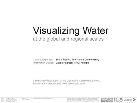 Image result for Visualizing Water CFS