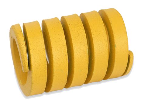 Image result for Magnetic Compression Spring