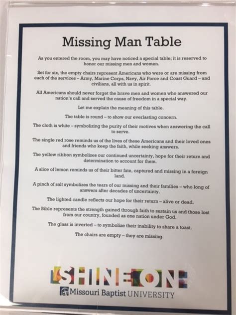 Image result for VFW Missing Man Table Script Printable