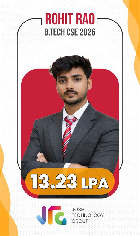 Dev Bhoomi Uttarakhand University - Best University in Dehradun