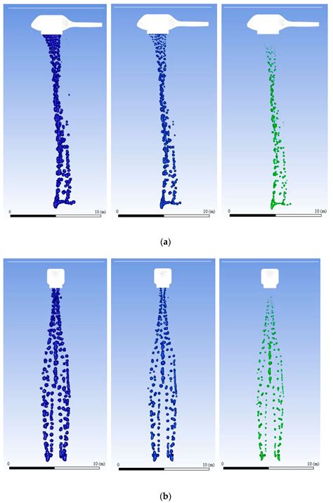 Numerical Calculation and Analysis of Water Dump Distribution Out of ...