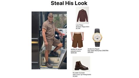 UPS $170,000 Driver Salary | Know Your Meme