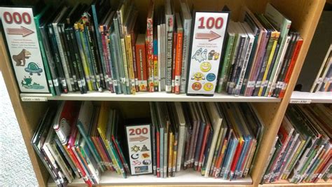 Dewey dividers for small library | Library organization, Library book ...