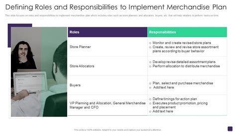 Image result for Retail Merchandise Associate Meaning