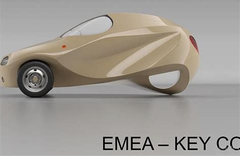 Revealed: BASF's 2020-21 automotive car colour trends | Autocar ...