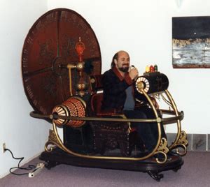 Image result for Model Time Machine