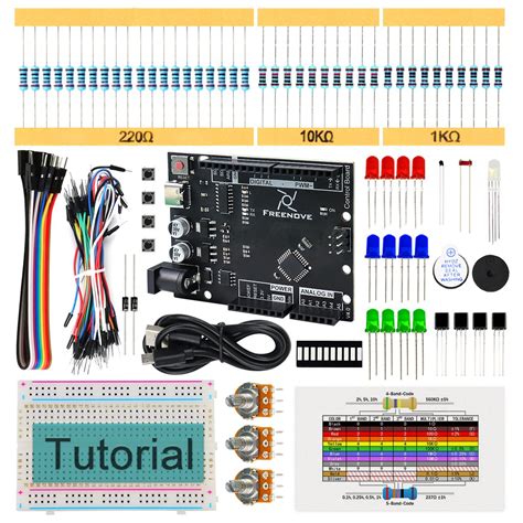 Arduino IDE Basic 的图像结果
