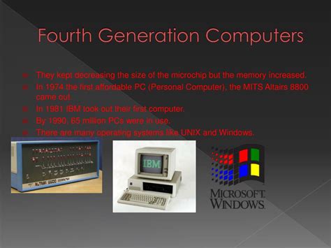Image result for History of Computer 4A