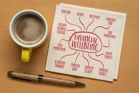 Finance Literacy 的图像结果