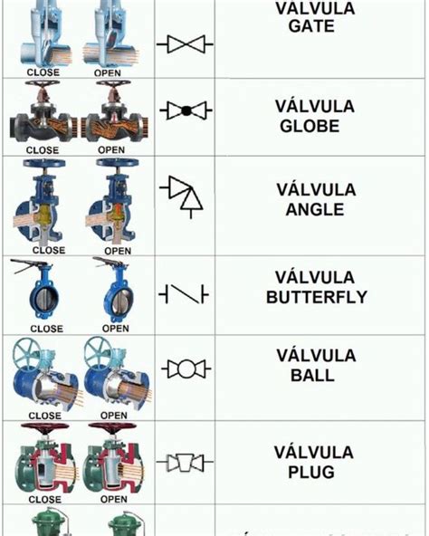 Image result for Nissan Clock Spring Repair Tutorial