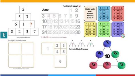 Image result for Math Tricks Pick a Number