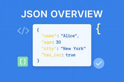 JSON Overview 的图像结果