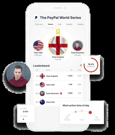 Corporate & Team Step Challenge App | GoJoe