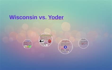 Image result for Wisconsin vs Yoder