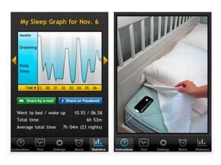 Image result for Measuring Sleep