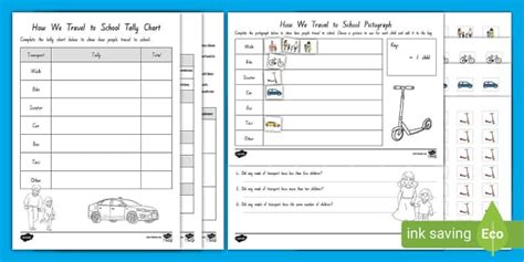 How we travel to school Statistics Resources and Lesson Pack